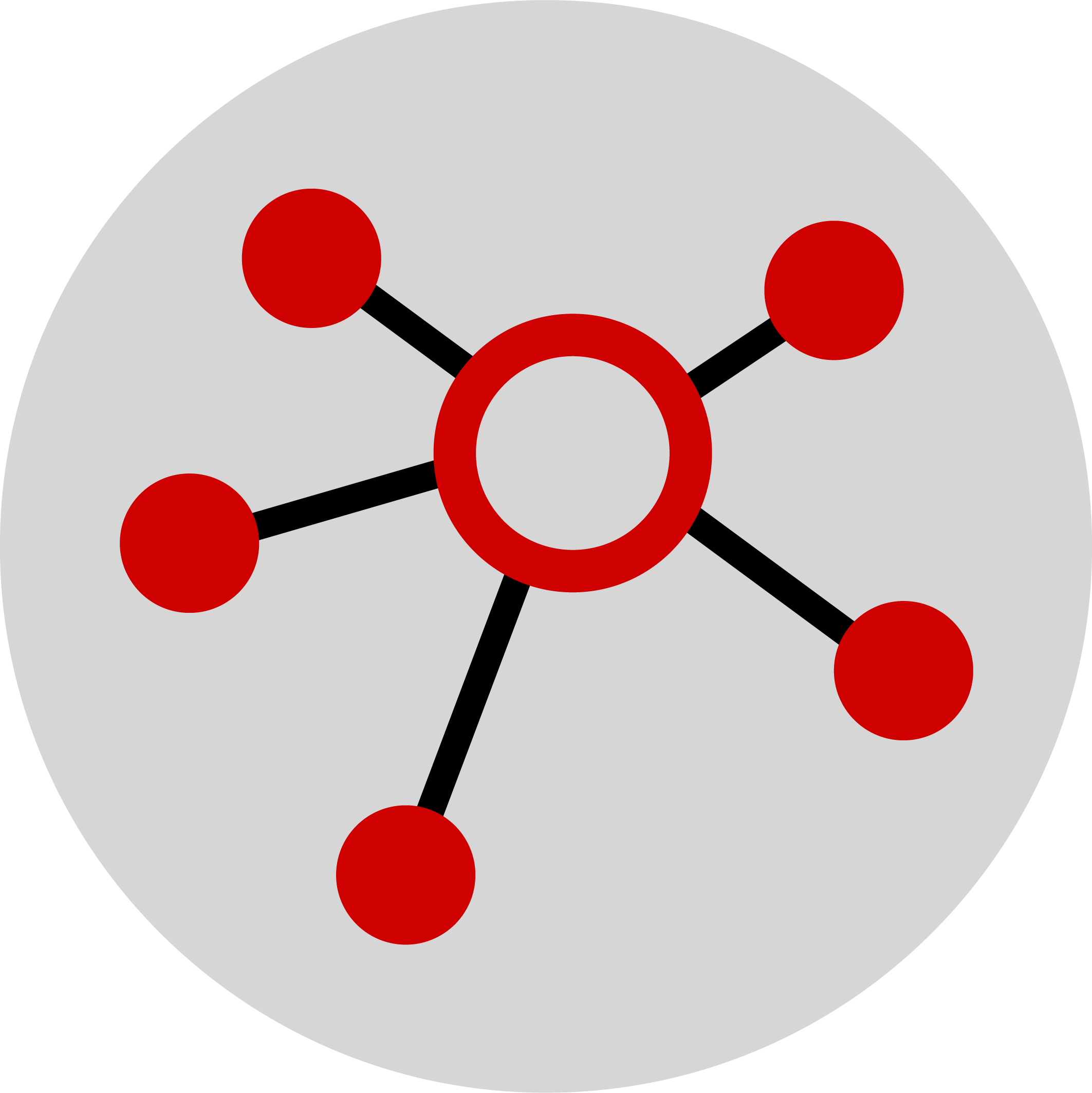 Colographic